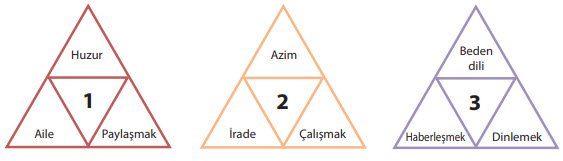 2019 Türkçe Örnek Sorular