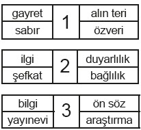 LGS 8. Sınıf Türkçe Deneme Sınavı