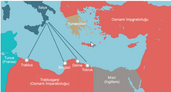 2019 Aralık MEB LGS İnkilap Soru