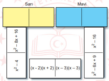 2020 LGS Matematik Soruları