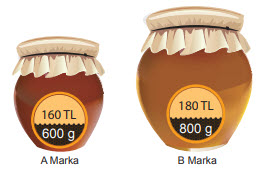 2020 LGS Matematik Soruları