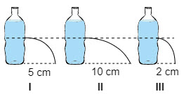 Basınç Test