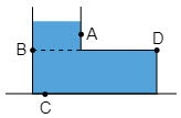 Basınç Test