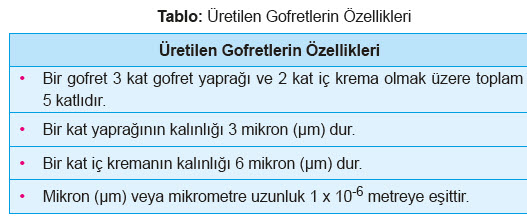 LGS Örnek Sorular Matematik Haziran