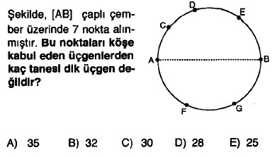 Permütasyon-Kombinasyon Testi