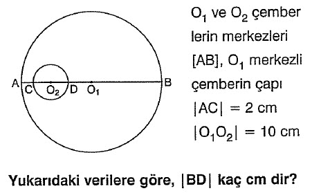 Çemberde uzunluk test