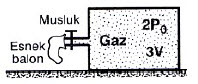 TYT Fizik Basınç Soru 5