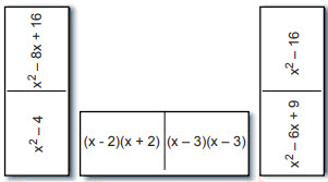 2020 LGS Matematik Soruları