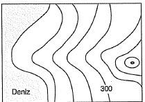 YKS Coğrafya Haritalarda Yeryüzü Şekillerinin Gösterilmesi Soru 2