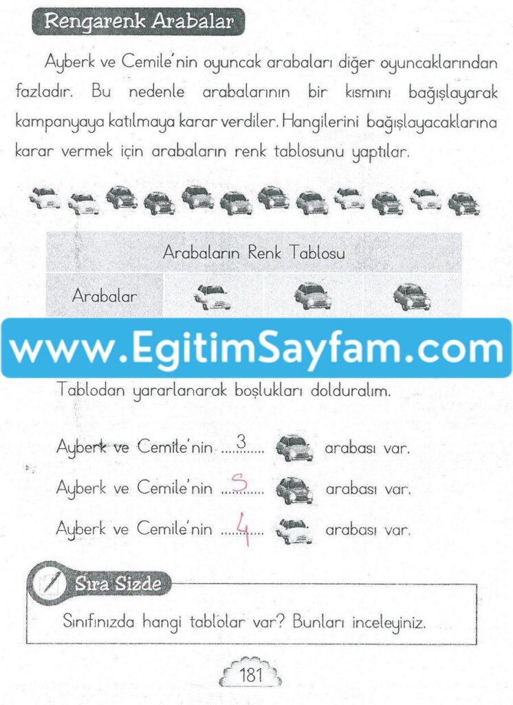 1. Sınıf MHG Yayınları Matematik Ders Kitabı Sayfa 181 Cevabı