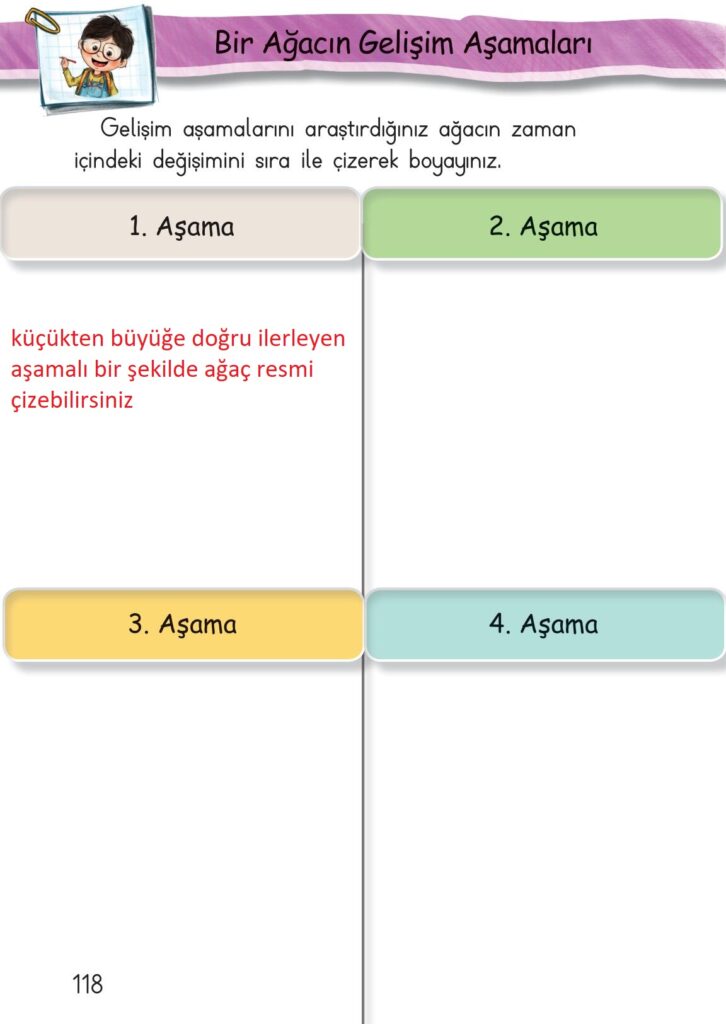 1. Sınıf Hayat Bilgisi Çalışma Kitabı Cevapları Sayfa 118