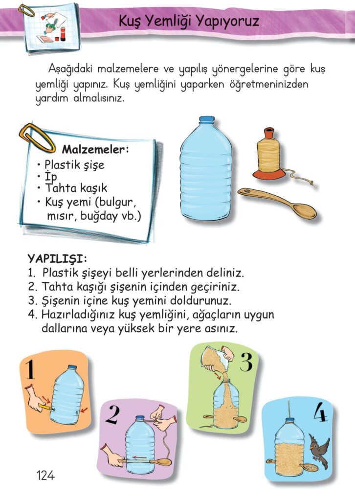 Aşağıdaki malzemelere ve yapılış yönergelerine göre kuş yemliği yapınız. Kuş yemliğini yaparken öğretmeninizden yardım almalısınız.