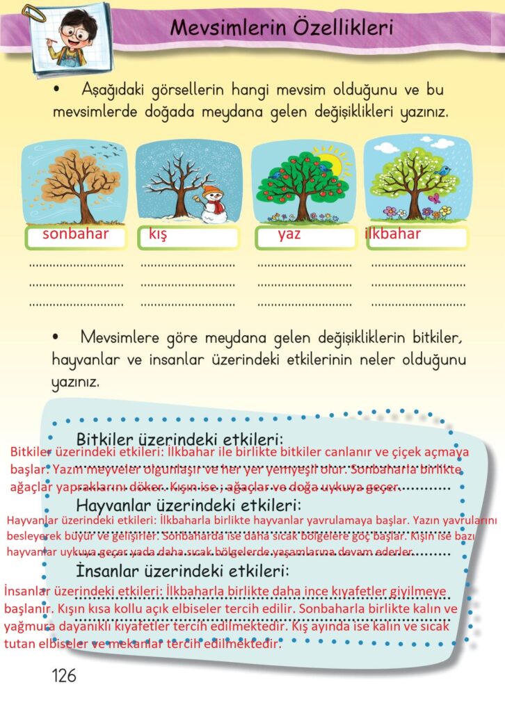 Mevsimlere göre meydana gelen değişikliklerin bitkiler, hayvanlar ve insanlar üzerindeki etkilerinin neler olduğunu yazınız.