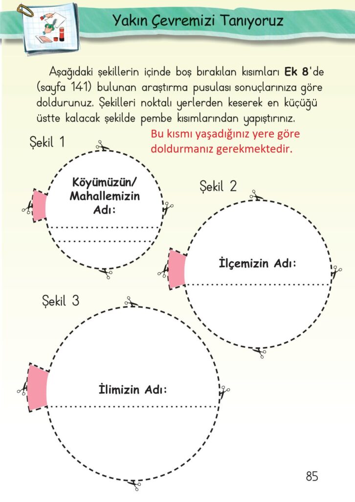 Aşağıdaki şekillerin içinde boş bırakılan kısımları Ek 8’de (sayfa 141) bulunan araştırma pusulası sonuçlarınıza göre doldurunuz. Şekilleri noktalı yerlerden keserek en küçüğü üstte kalacak şekilde pembe kısımlarından yapıştırınız.