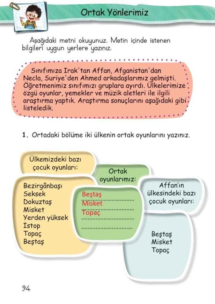 1. Sınıf Hayat Bilgisi Çalışma Kitabı Cevapları Sayfa 94