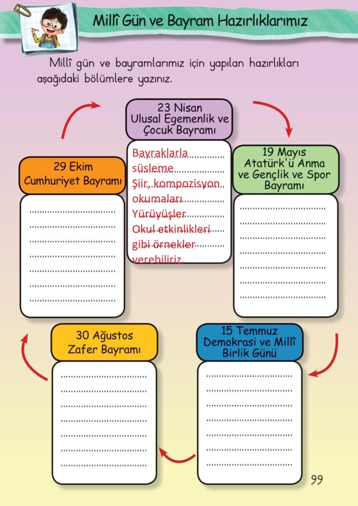 1. Sınıf Hayat Bilgisi Çalışma Kitabı Cevapları Sayfa 99