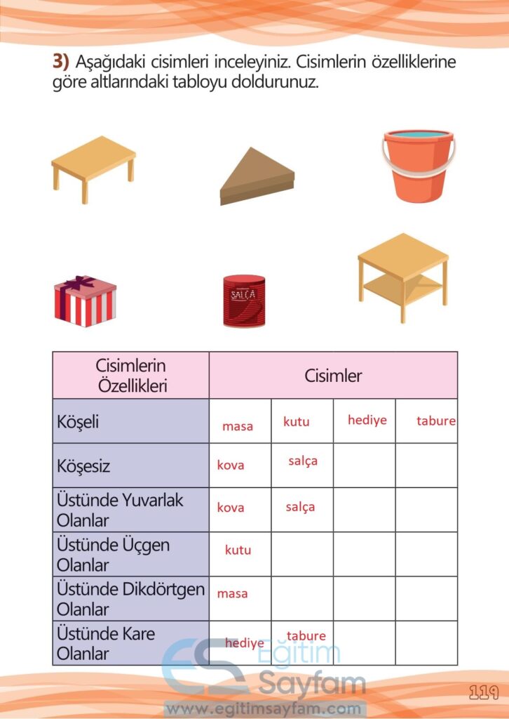 1. Sınıf Matematik Meb Yayınları Çalışma Kitabı Cevapları Sayfa 119