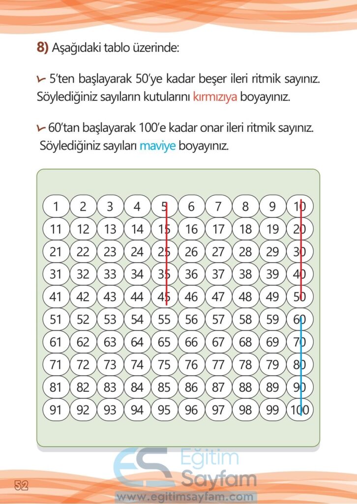 1. Sınıf Matematik Meb Yayınları Çalışma Kitabı Cevapları Sayfa 52