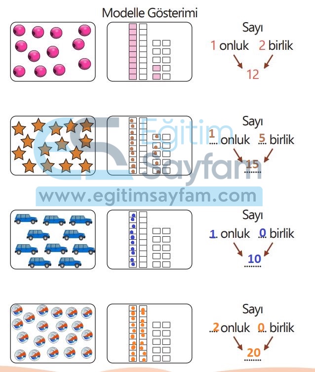 1. Sınıf Matematik Meb Yayınları Çalışma Kitabı Cevapları Sayfa 62