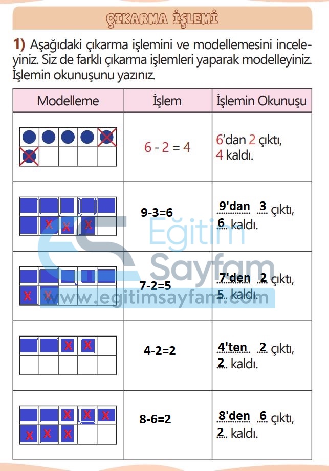 1. Sınıf Matematik Meb Yayınları Çalışma Kitabı Cevapları Sayfa 80