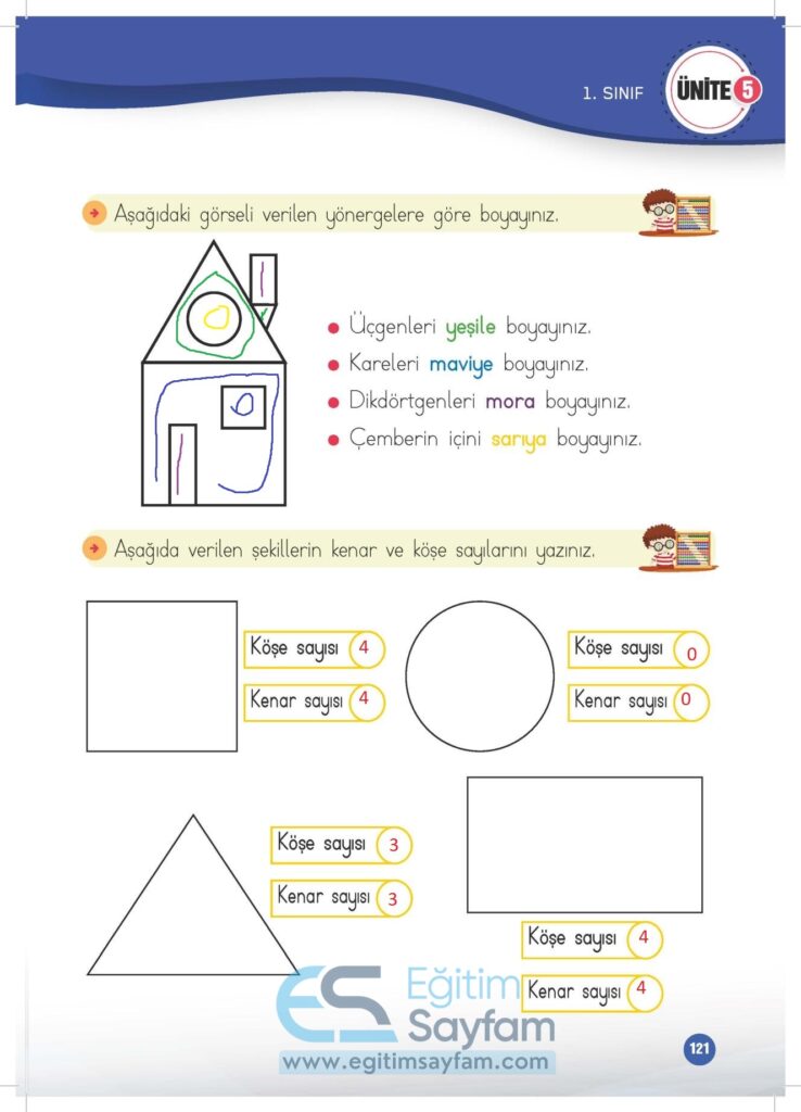 1. Sınıf Matematik Çalışma Kitabı Cevapları Meb Yayınları Sayfa 121