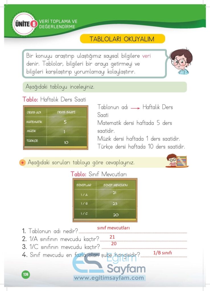 1. Sınıf Matematik Çalışma Kitabı Cevapları Meb Yayınları Sayfa 136