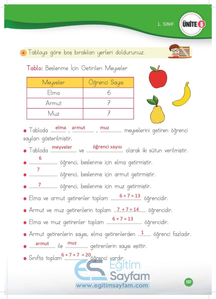 1. Sınıf Matematik Çalışma Kitabı Cevapları Meb Yayınları Sayfa 137