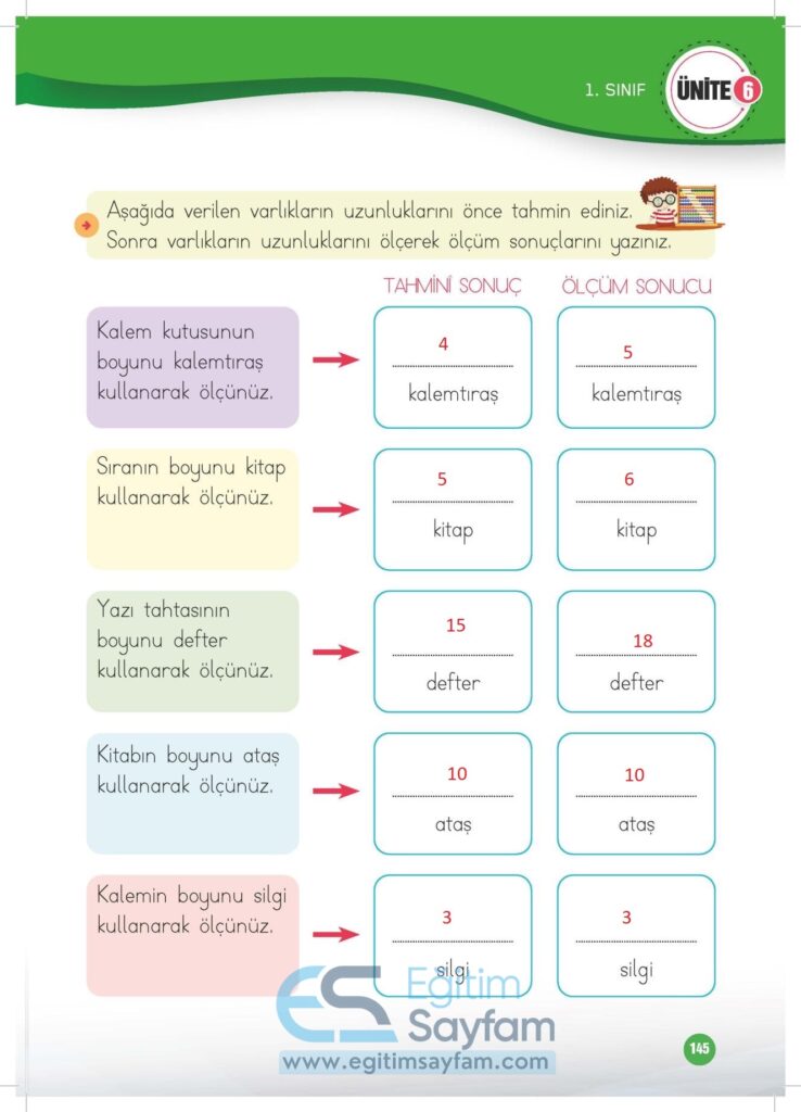 1. Sınıf Matematik Çalışma Kitabı Cevapları Meb Yayınları Sayfa 145