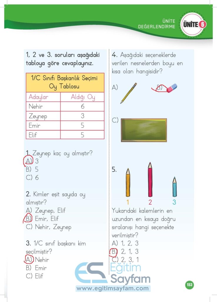 1. Sınıf Matematik Çalışma Kitabı Cevapları Meb Yayınları Sayfa 153