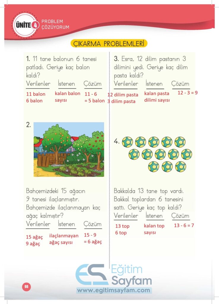 1. Sınıf Matematik Çalışma Kitabı Cevapları Meb Yayınları Sayfa 98