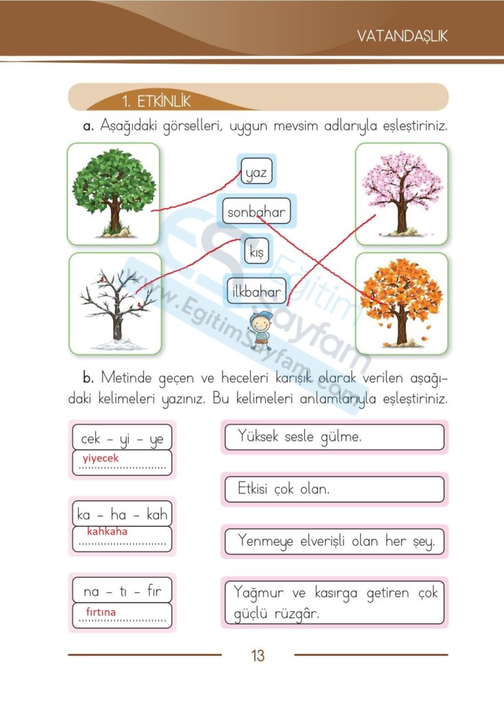 Aşağıdaki görselleri, uygun mevsim adlarıyla eşleştiriniz.