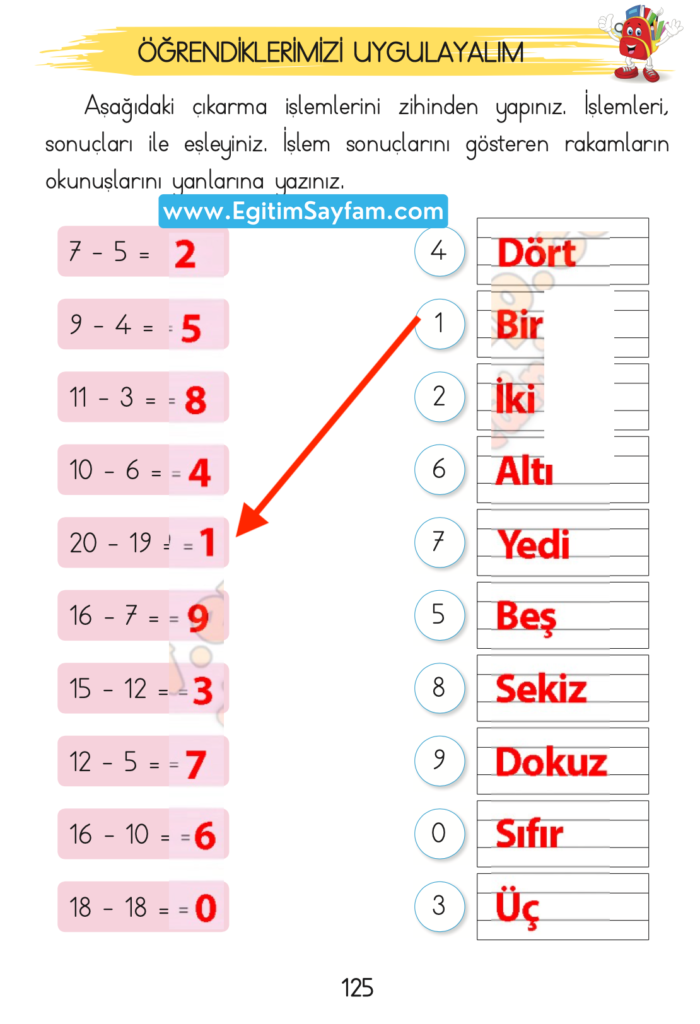 1. Sınıf Matematik Açılım Yayınları Ders Kitabı Cevapları Sayfa 125