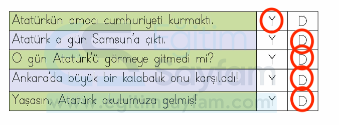 1. Sınıf Türkçe 7. Tema Değerlendirme Çalışmaları Metni Etkinlik Cevapları (1. Sınıf Türkçe)