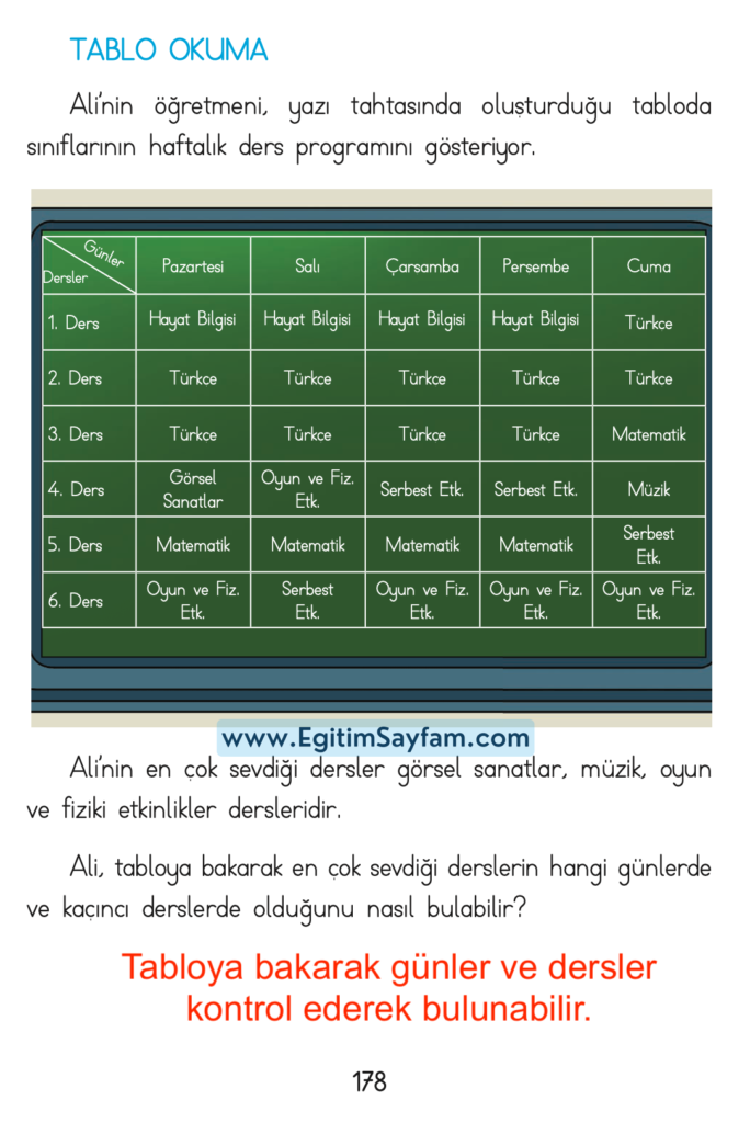 1. Sınıf Matematik Açılım Yayınları Ders Kitabı Cevapları Sayfa 178