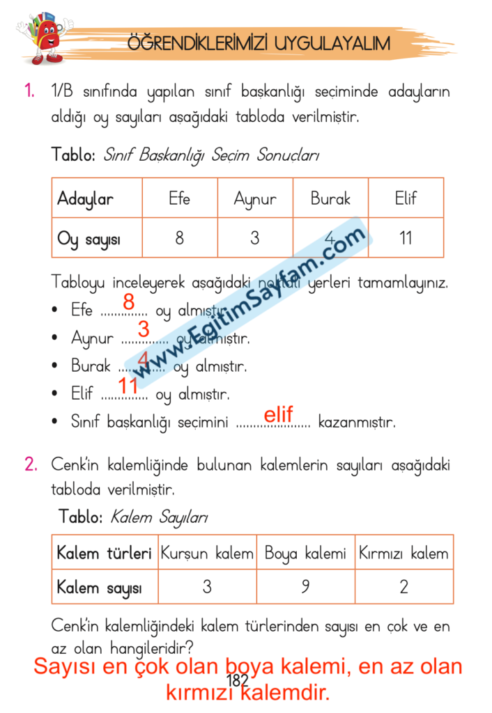 1. Sınıf Matematik Açılım Yayınları Ders Kitabı Cevapları Sayfa 182