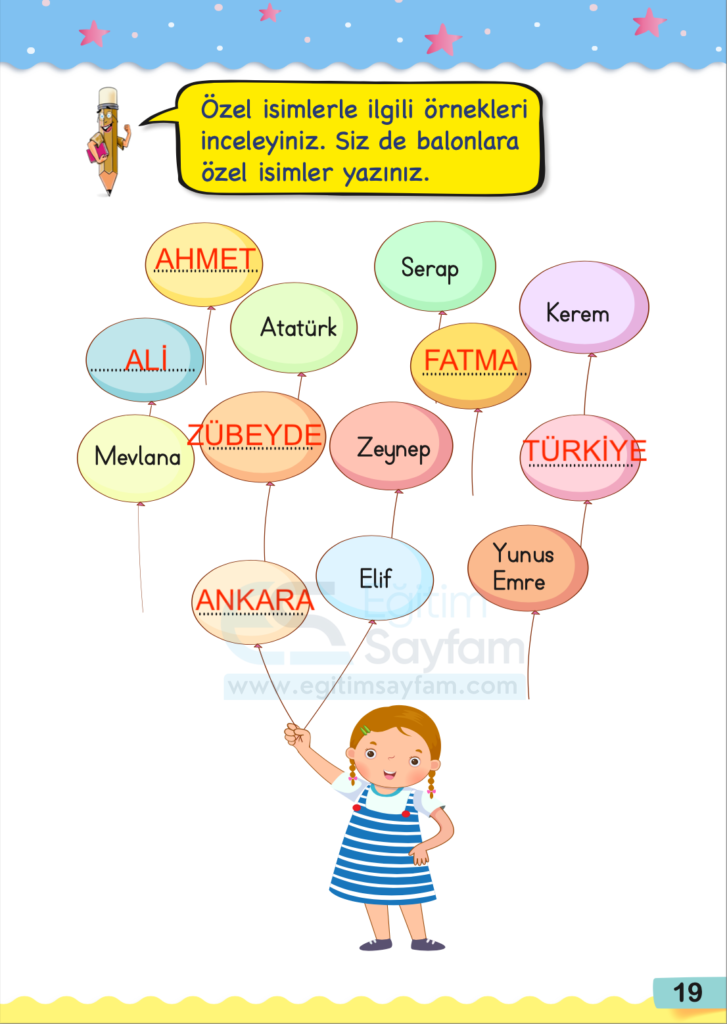 Özel isimlerle ilgili örnekleri inceleyiniz. Siz de balonlara özel isimler yazınız.