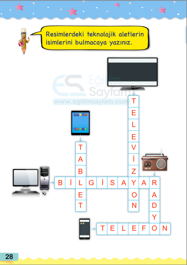 Resimlerdeki teknolojik aletlerin isimlerini bulmacaya yazınız.