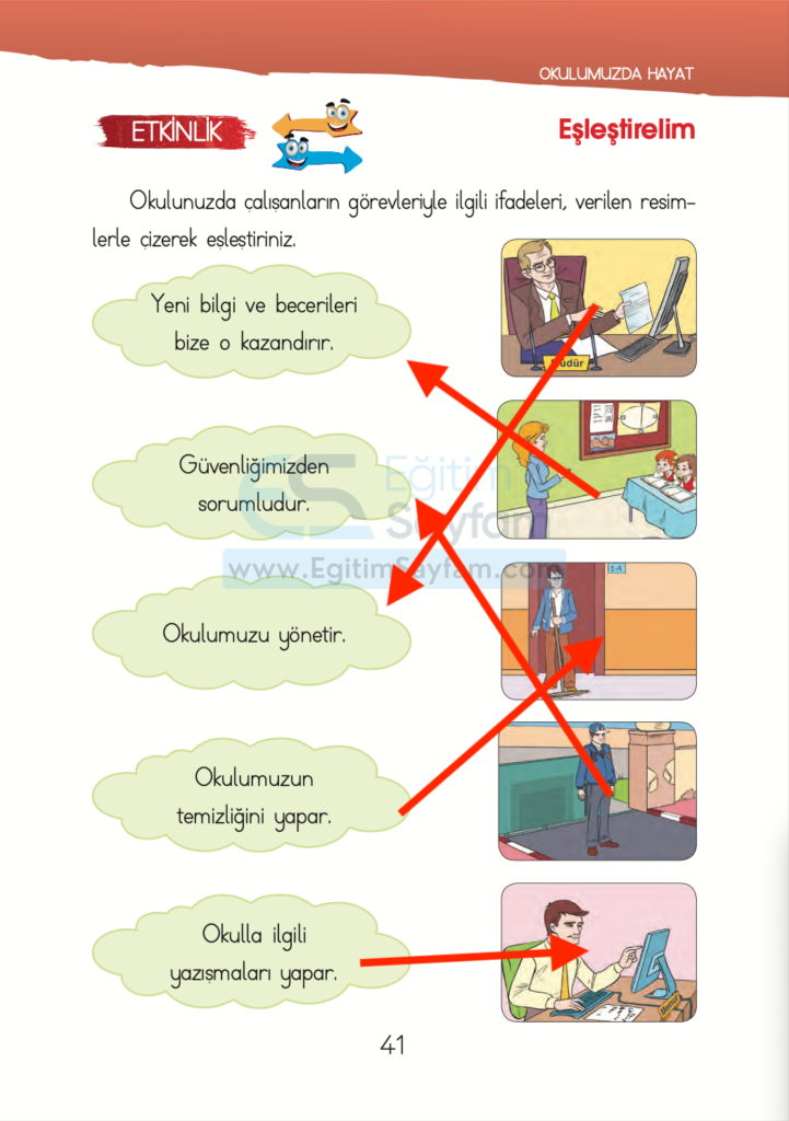 1. Sınıf Hayat Bilgisi Ders Kitabı Cevapları İhsan Yayıncılık Sayfa 41