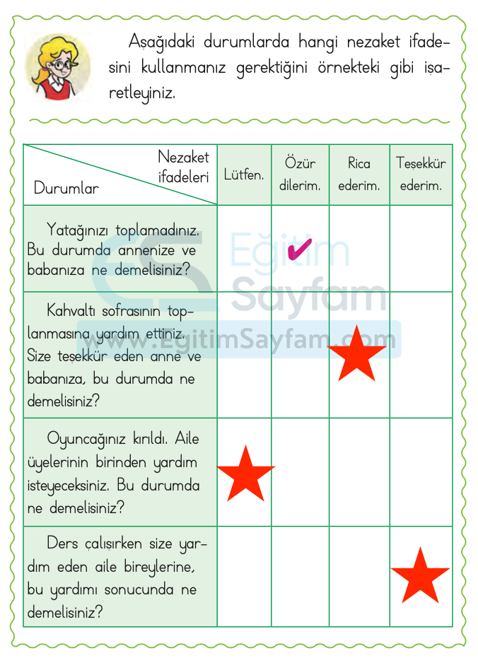 Aşağıdaki durumlarda hangi nezaket ifadesini kullanmanız gerektiğini örnekteki gibi işaretleyiniz.