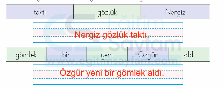 1. Sınıf Türkçe Çalışma Kitabı Cevapları Sayfa 68