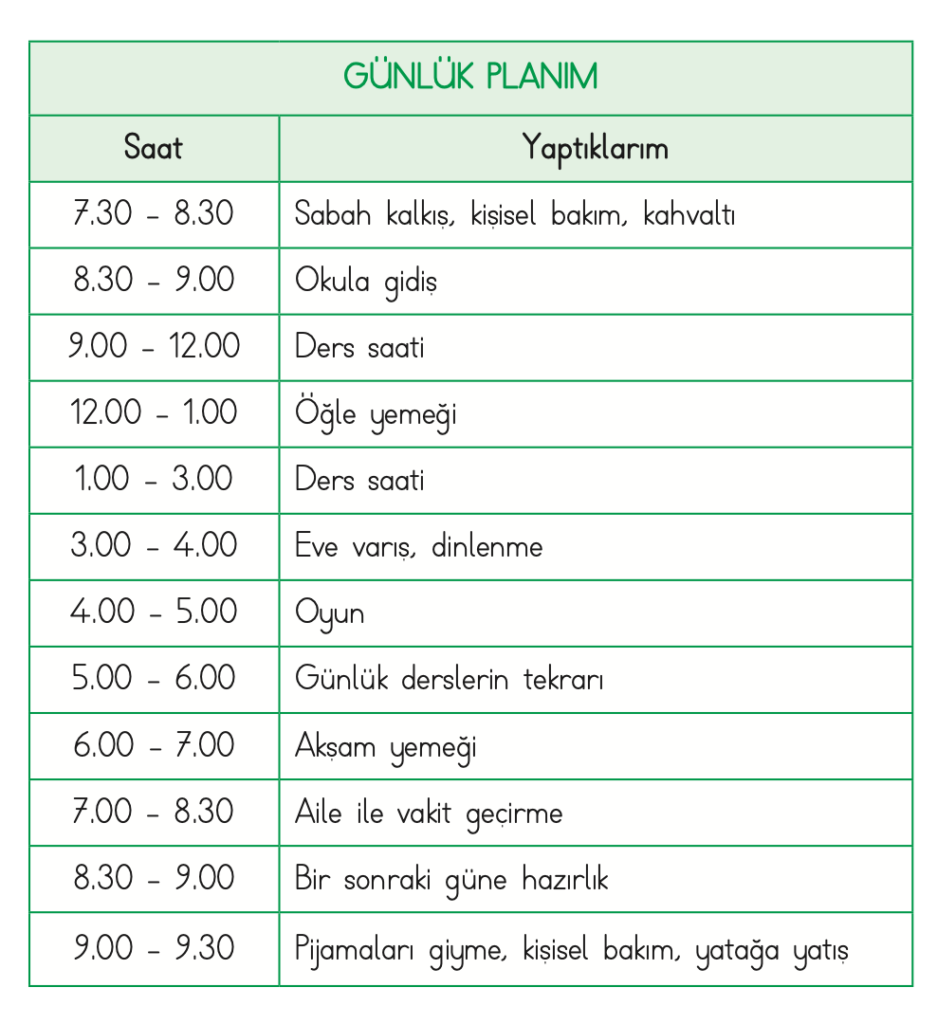 1. Sınıf Hayat Bilgisi Ders Kitabı Cevapları Pasifik Yayınları Sayfa 71