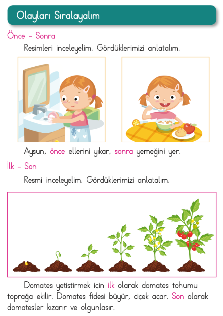 1. Sınıf Matematik Ders Kitabı Cevapları Dizin Yayıncılık Sayfa 156