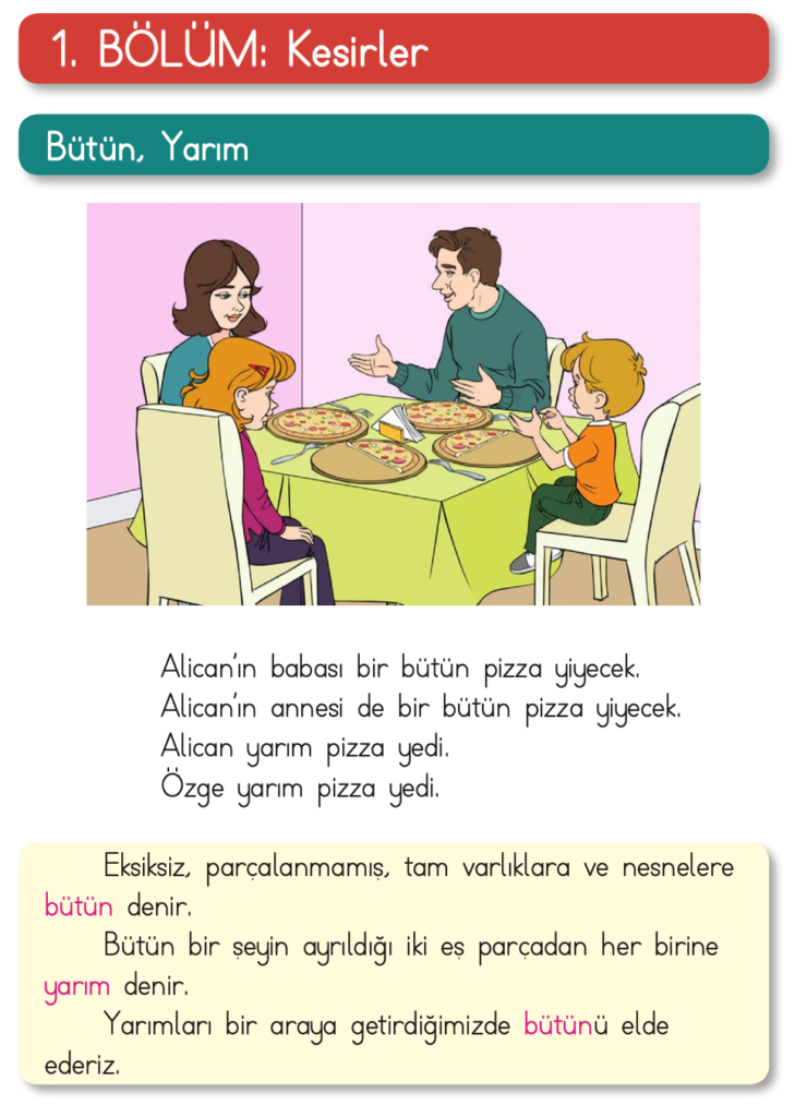 1. Sınıf Matematik Ders Kitabı Cevapları Dizin Yayıncılık Sayfa 145