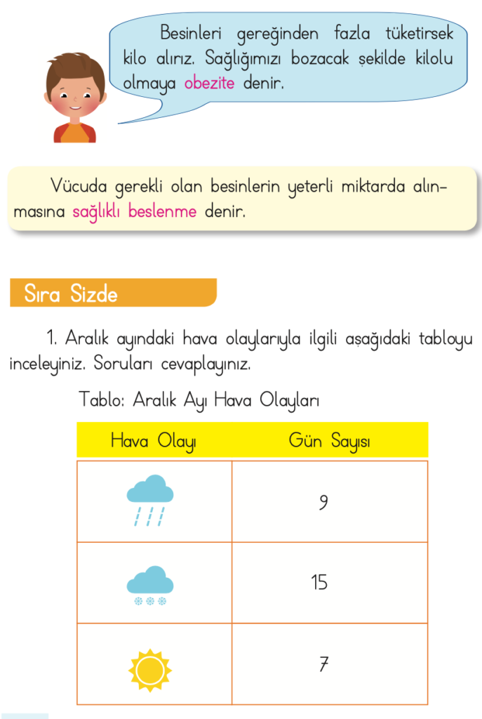 1. Sınıf Matematik Ders Kitabı Cevapları Dizin Yayıncılık Sayfa 184