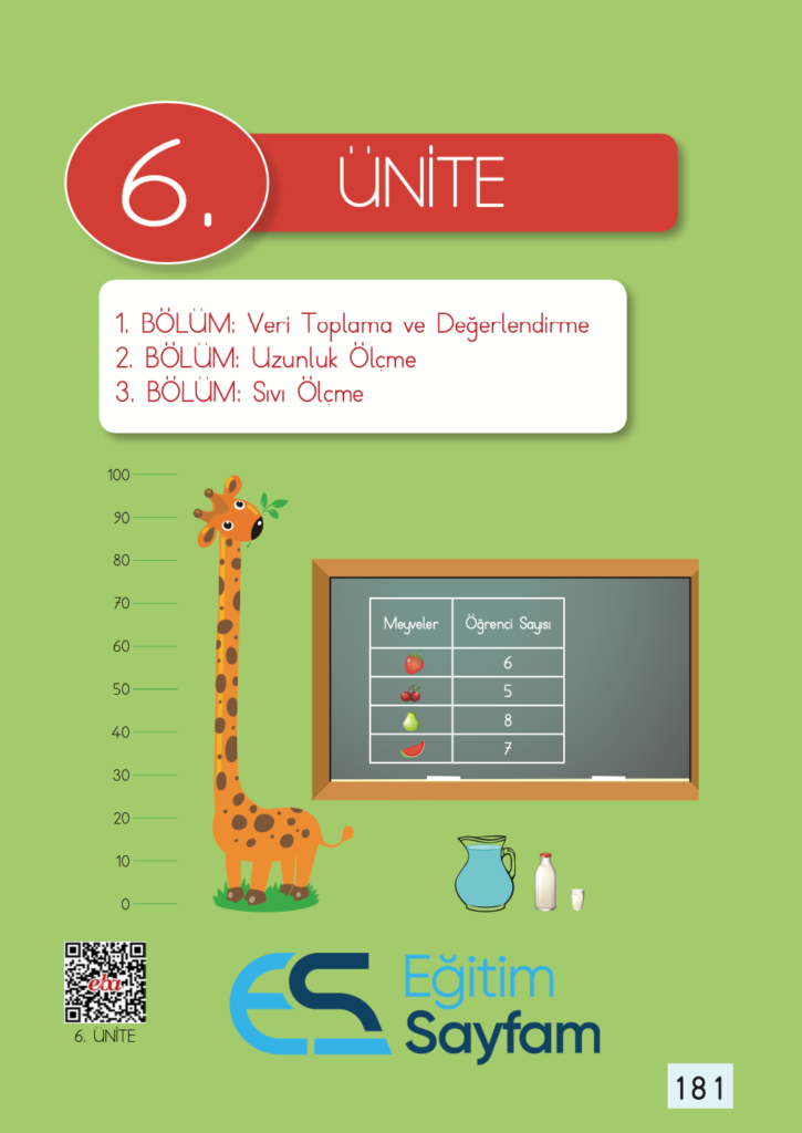 1. Sınıf Matematik Ders Kitabı Cevapları Dizin Yayıncılık Sayfa 181