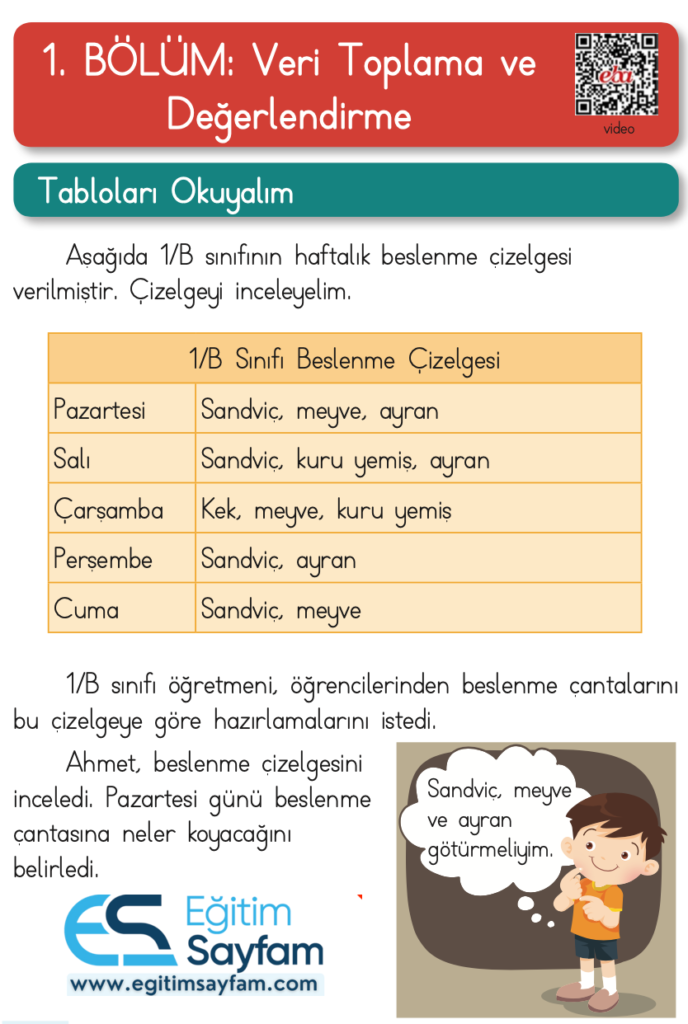 1. Sınıf Matematik Ders Kitabı Cevapları Dizin Yayıncılık Sayfa 182