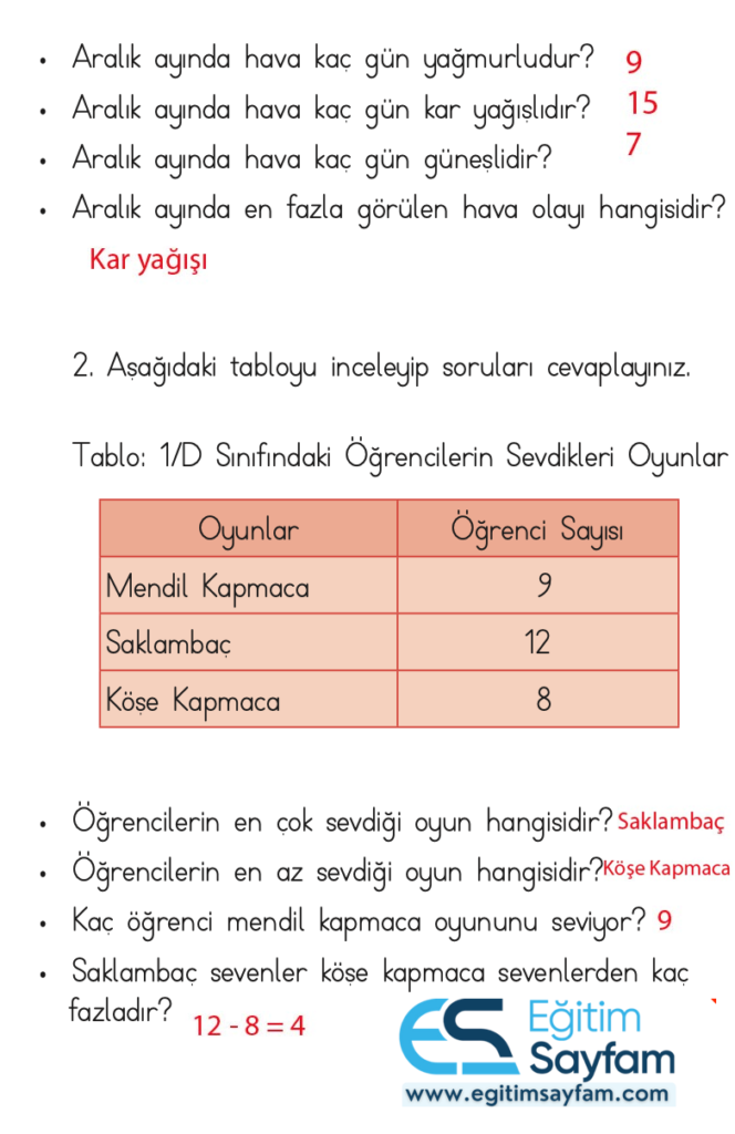 1. Sınıf Matematik Ders Kitabı Cevapları Dizin Yayıncılık Sayfa 185