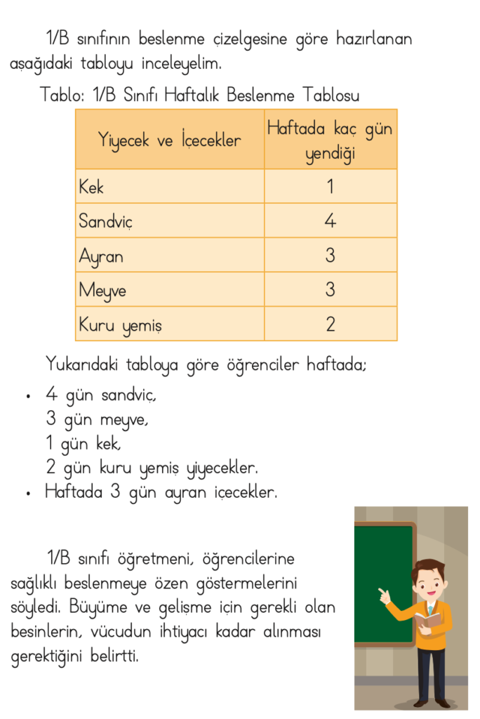 1. Sınıf Matematik Ders Kitabı Cevapları Dizin Yayıncılık Sayfa 183