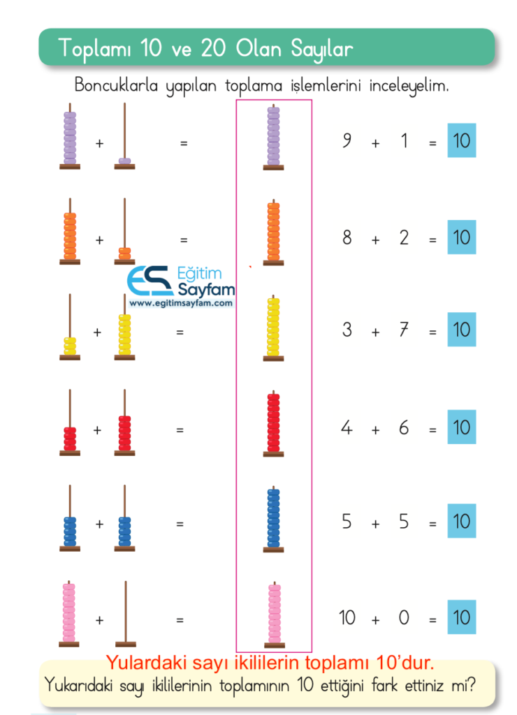 1. Sınıf Matematik Ders Kitabı Cevapları Dizin Yayıncılık Sayfa 88