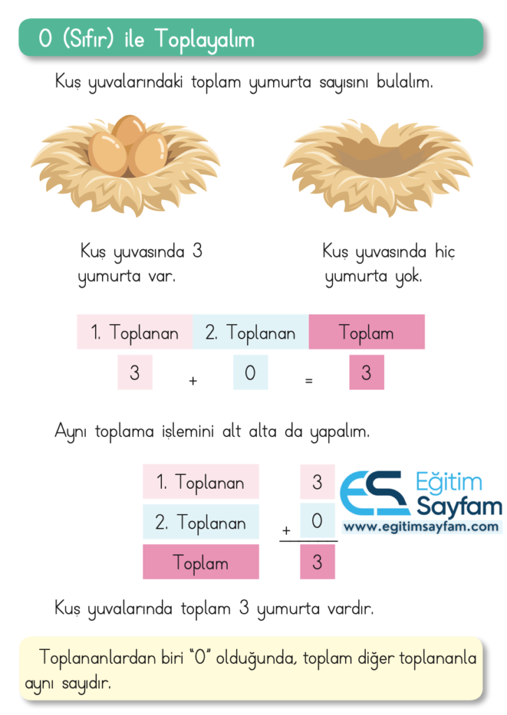 1. Sınıf Matematik Ders Kitabı Cevapları Dizin Yayıncılık Sayfa 86